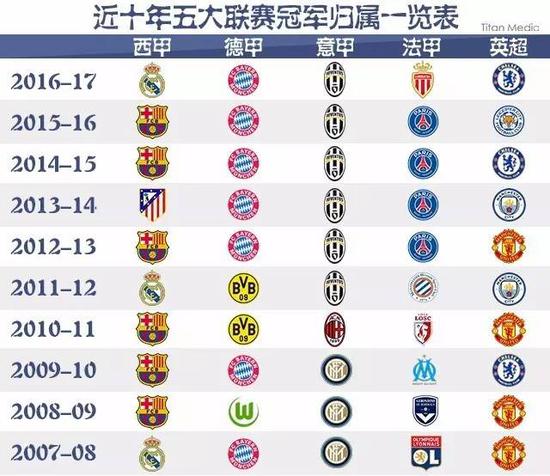 还为国家的