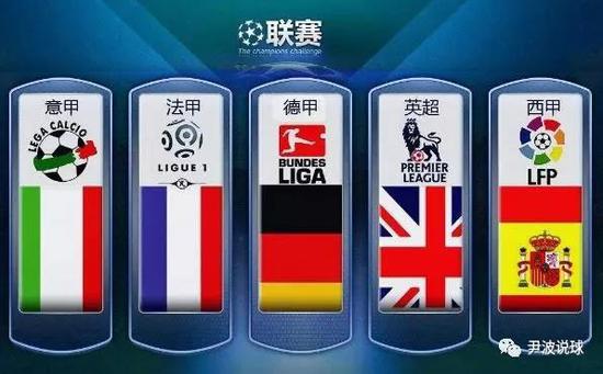 但放眼整个